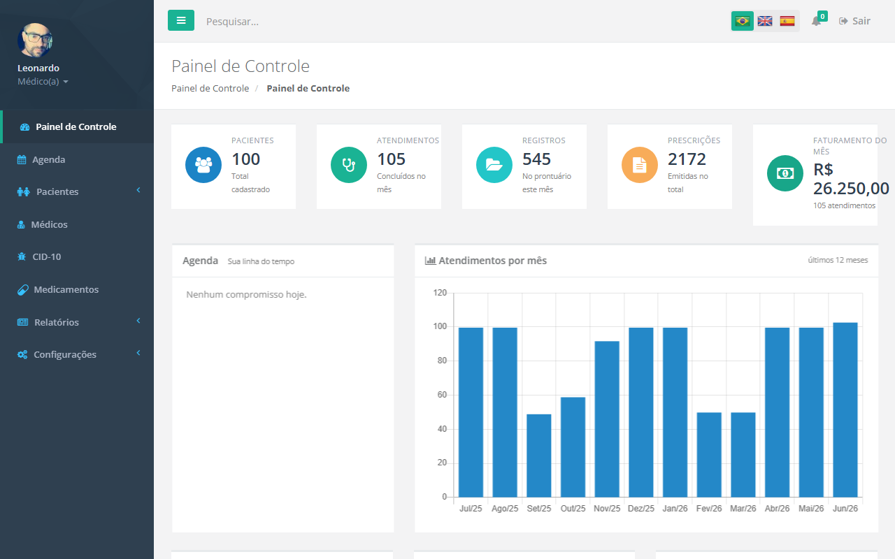 Easy Clinic dashboard showing clinic stats and an appointments chart